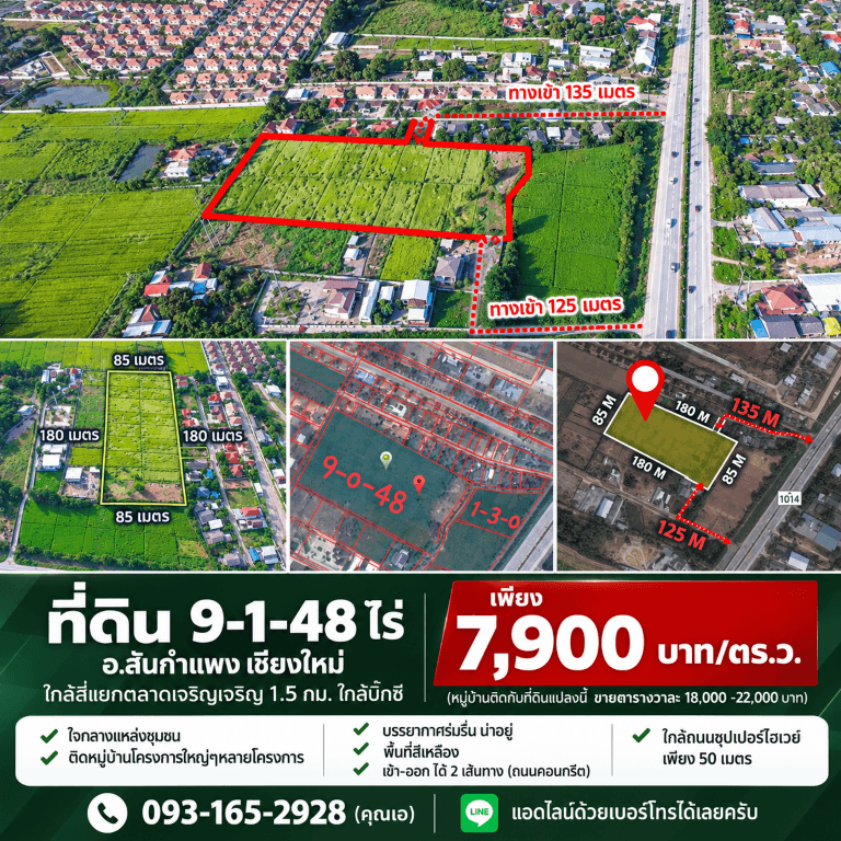 ถูกมาก!! ที่ดิน 9-1-48 ไร่ อ.สันกำแพง เชียงใหม่ ใกล้สี่แยกตลาดเจริญเจริญ 1.5 กม. ใกล้บิ๊กซี เพียง 7,900 บาท/ตร.ว. 3