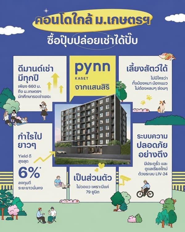 คอนโด PYNN Kaset โดย แสนสิริ เลี้ยงสัตว์ได้ ใกล้ ม.เกษตร ฟรีเฟอร์นิเจอร์ โทร 0654496399 6