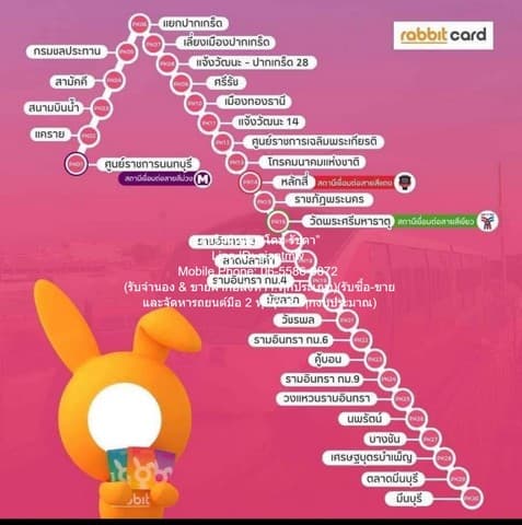 บ้าน ขายบ้านเดี่ยว 2 ชั้น ใกล้ MRT รามอินทรา ก.ม.6 99 ตร.ว. 4 น 2 น้ำ 6-9 จอดรถ ราคา 11 ล้านบาท (โอนฟรี) ใหญ่ 99 sq.wa 0 งาน 0 Rai 4นอน2ห้องน้ำ 11000000 B. ใกล้กับ สถานีรถไฟฟ้าสายสีชมพู (MRT รามอินทรา กม.6) DEAL!! กรุงเทพ