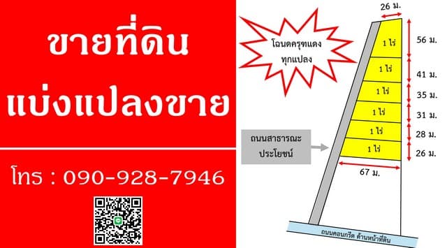 ขายถูก ที่ดินแบ่งแปลงขาย แปลงละ 1 ไร่ ต.นากว้าง อ.เมืองอุดรธานี