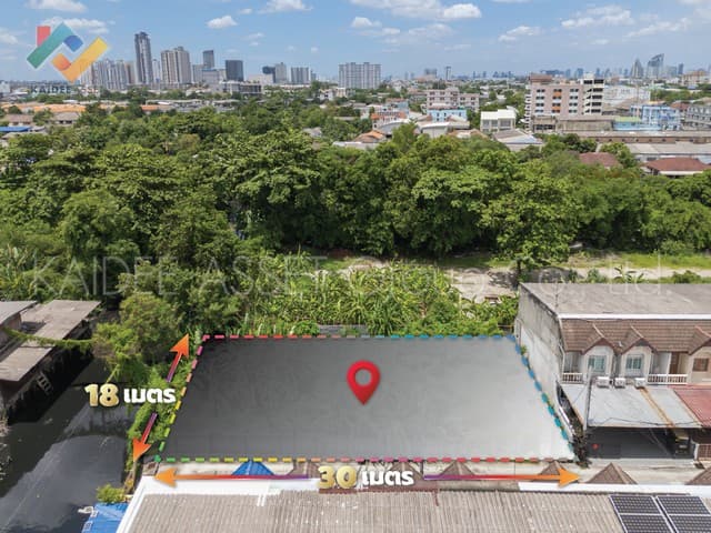 ที่ดิน ซอย นนทบุรี 6 แยก 3 หมู่บ้าน ขวัญสุขนิเวศน์ ขายถูกมาก