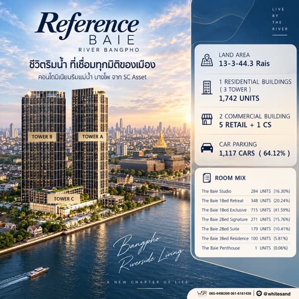 ด่วน! Reference BAIE River Bangpho เปิดสิทธิ์รอบ VVIP 26–27 ก.ย.69 นี้ คอนโดหรูริมแม่น้ำเจ้าพระยา โทร 065-563-9565 4