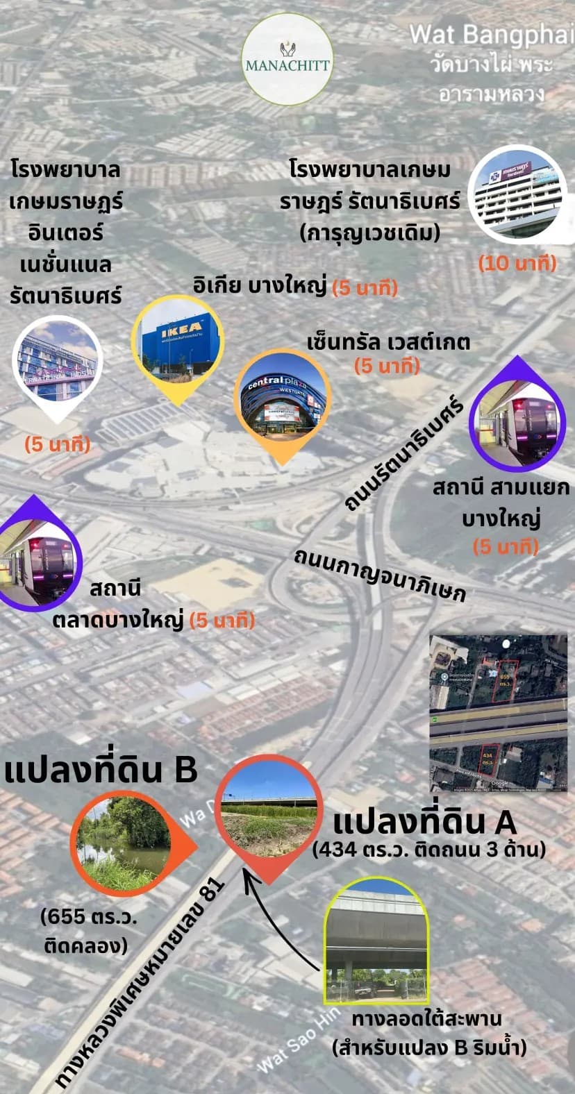 ขายที่ดินทำเลทอง โซนเสาธงหิน อำเภอบางใหญ่ จังหวัดนนทบุรี ทำเลศักยภาพเชื่อมต่อทุกการเดินทาง 3