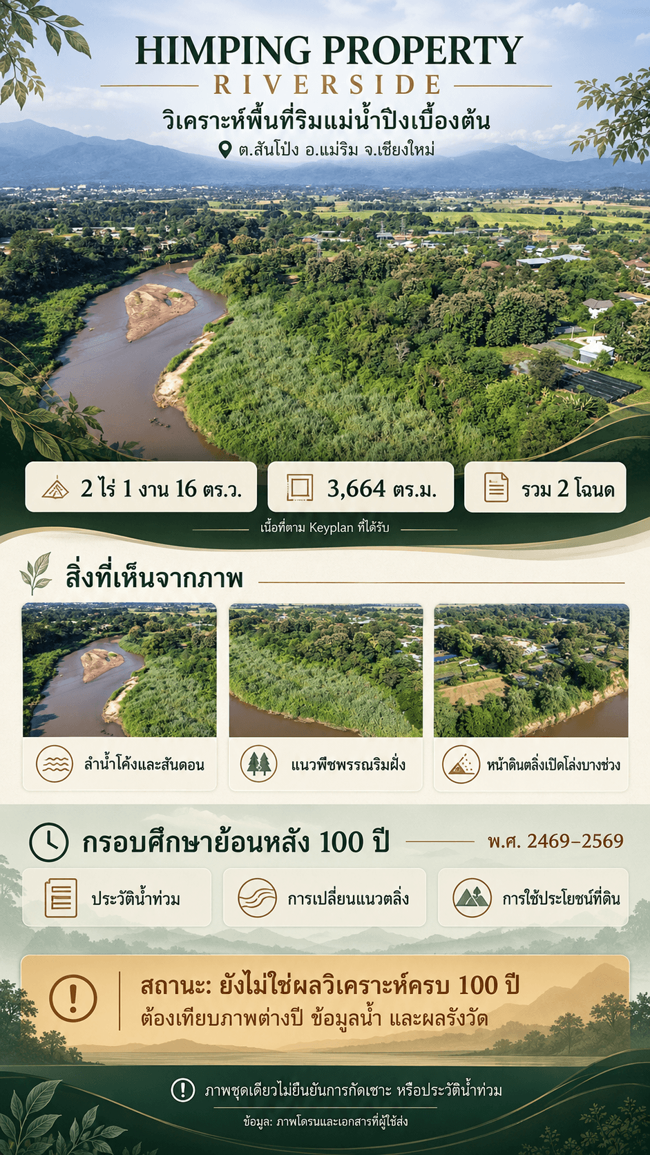 ที่ดินเชียงใหม่ติดน้ำปิง 2ไร่1งาน 16ตรว ราคา4.5ล้าน