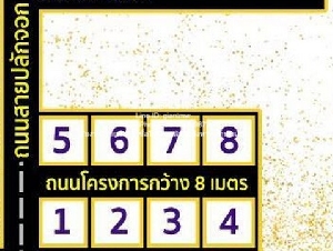 รหัส:  DSL-195.2 Sale ที่ดิน ที่ดิน ใกล้ม.วลัยลักษณ์ จ.นครศรีธรรมราช 567500 -  13 ตาราง.วา 1 งาน 0 Rai ไม่ไกลจาก ห่าง ม.วลัยลักษณ์ จ.นครศรีธรรมราช ประมาณ 1 กม. สะอาดปลอดภัย